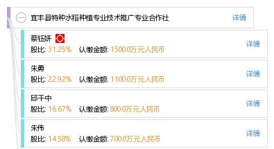 宜豐縣特種水稻種植專業(yè)技術(shù)推廣專業(yè)合作社 引領(lǐng)特色農(nóng)業(yè)發(fā)展的技術(shù)先鋒